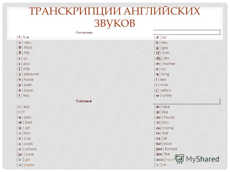 Красивые прически с валиком идеальный вариант для Красивые Причёски для Девочек на Выпускной в